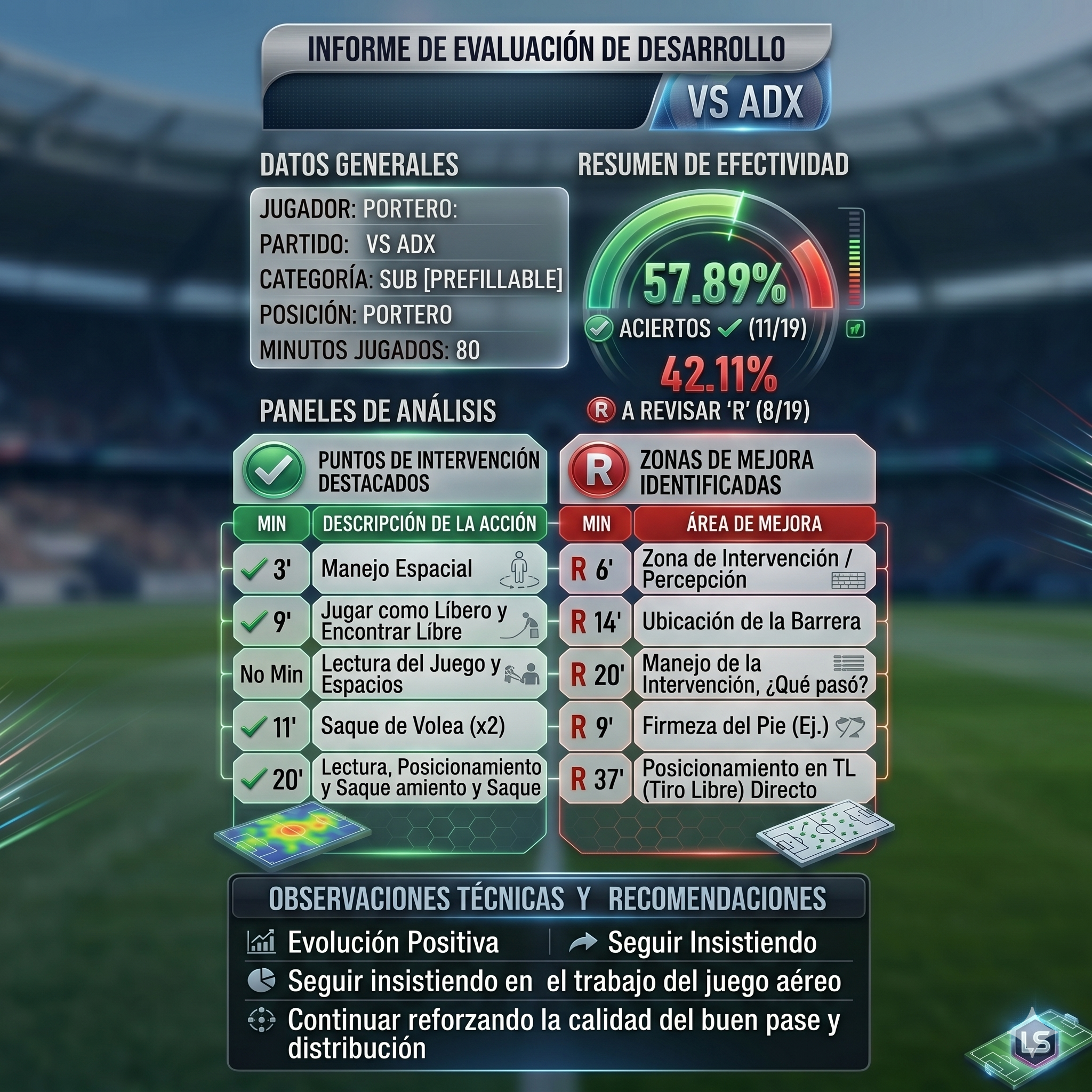 Informe